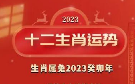 2023年十二生肖运势测算免费.png